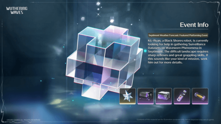 Septimont Weather Forecast