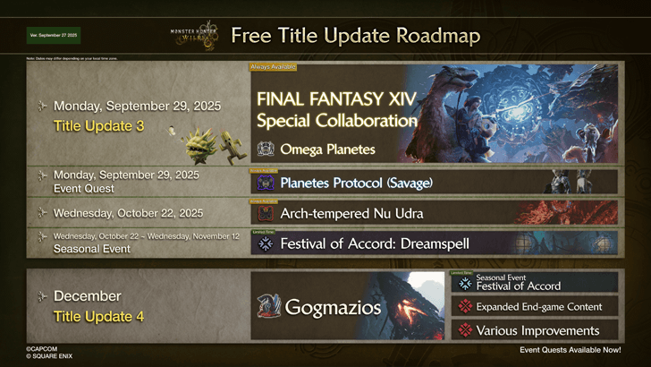 September 27 Roadmap