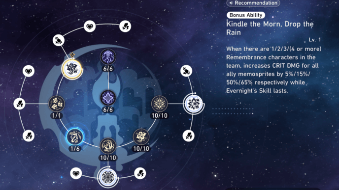 Star Rail - Evernight Bonus Ability