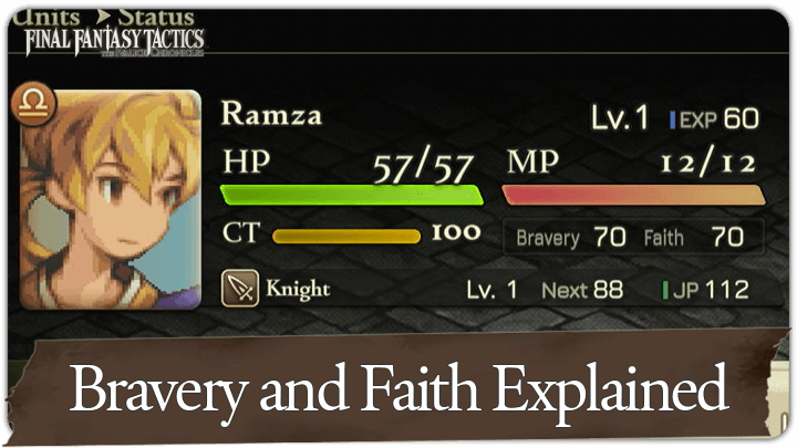 Bravery and Faith Explained