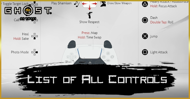 GOY - List of All Controls