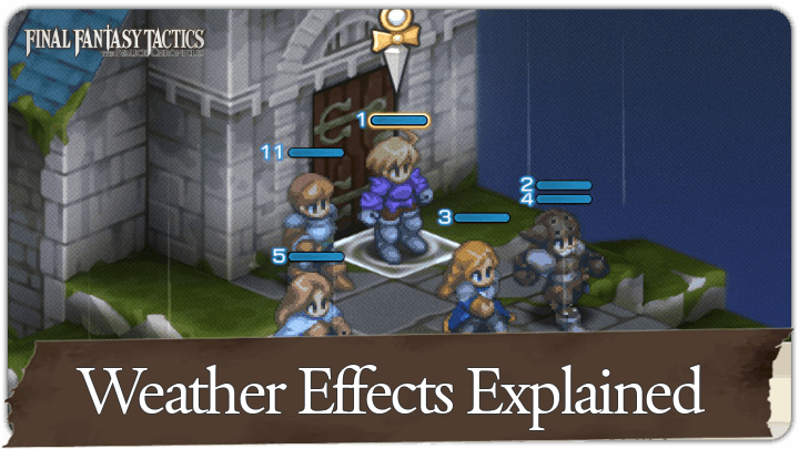 Weather Effects Explained