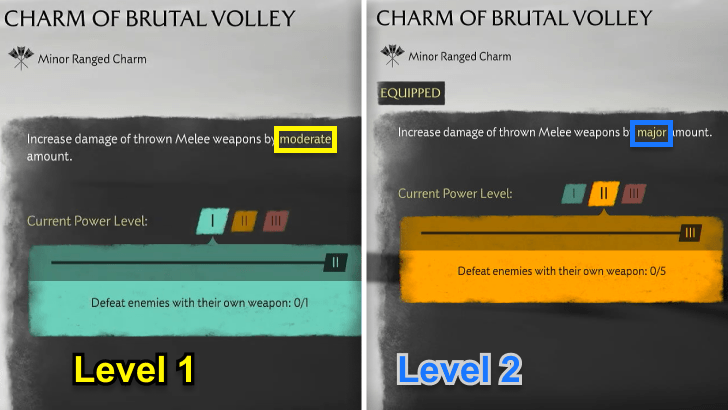 Upgraded Charm Difference