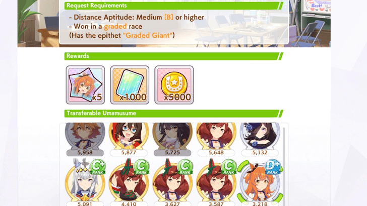 Select Veteran To Transfer