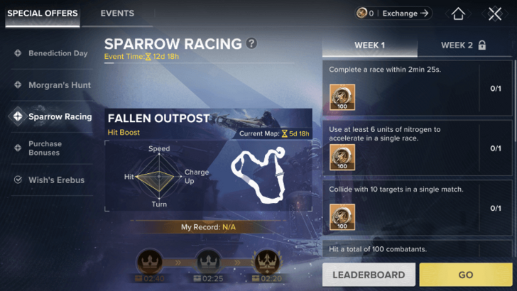 Sparrow Racing