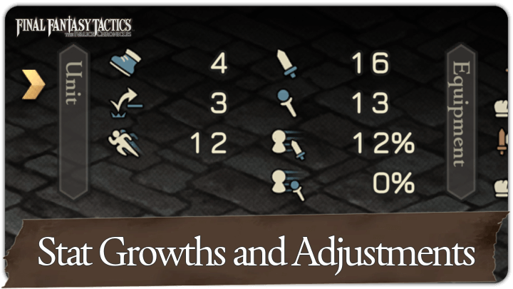 FF Tactics - Stat Growth and Adjustments