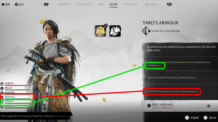 GOY - Equip armor to improve stats