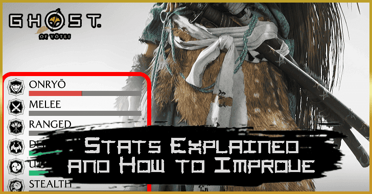GOY- Stats Explained and How to Improve