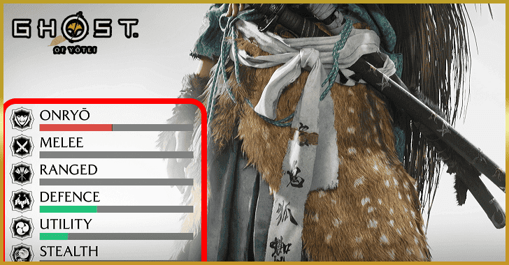 GOY- Stats Explained