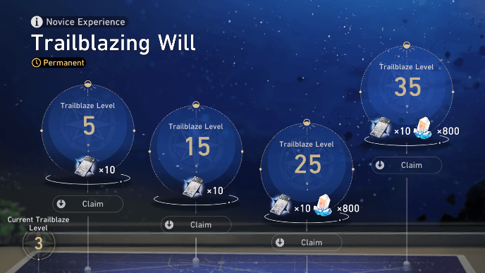 Honkai Star Rail - Launch Event Trailblazing Will Level Up Event