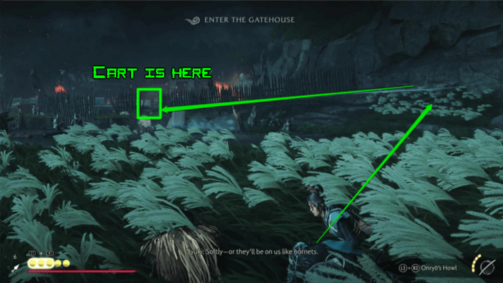 Pass through the Cart