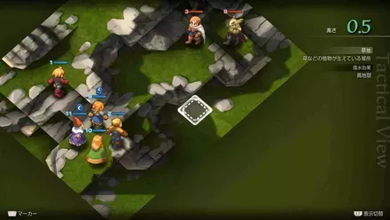 Dugeura Pass Treasure