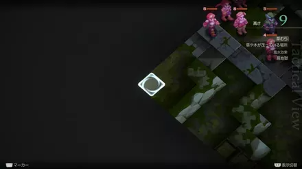 Grogh Heights Treasure