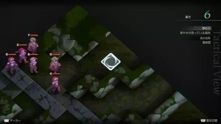 Grogh Heights Treasure