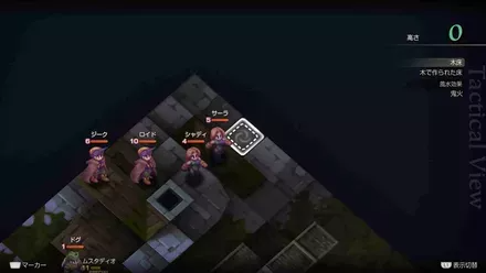 Goug Lowtown Treasure