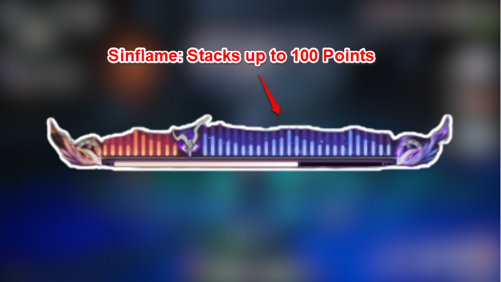 Galbrena - Sinflame Forte Gauge