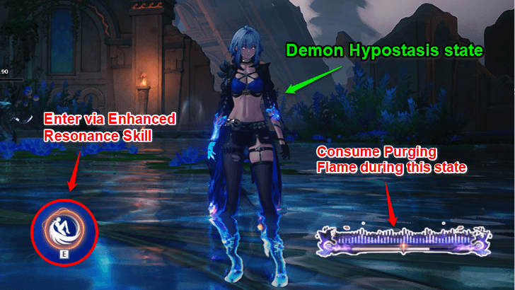 Galbrena Demon Hypostasis