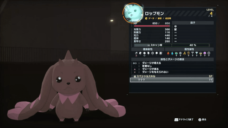 Lopmon Analyze
