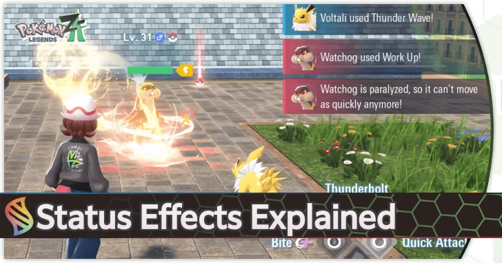 Status Effects Explained