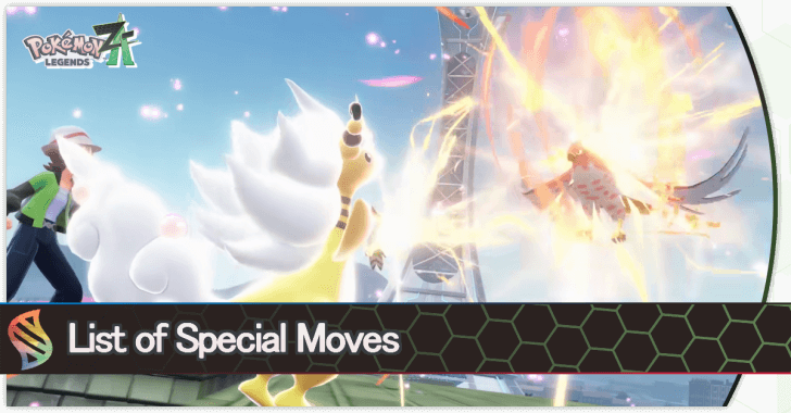List of Special Moves