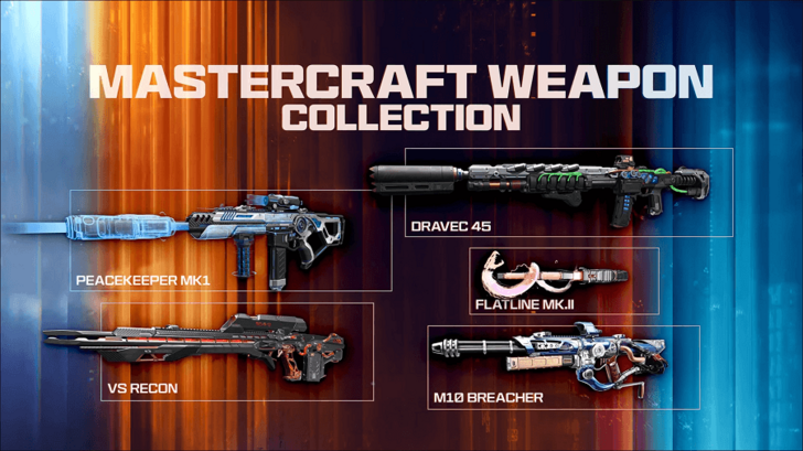 BO7 Mastercraft Weapon Collection