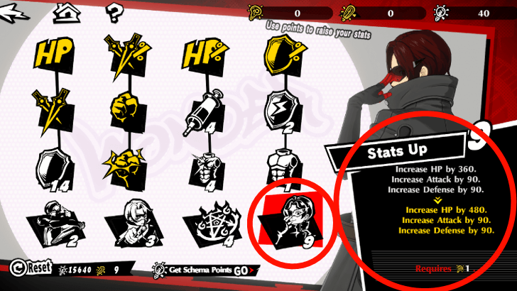 P5 Phantom X - Super Schema Points for Wonder