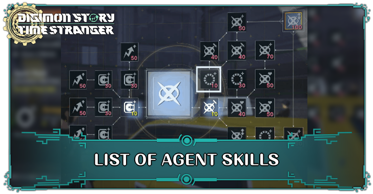 List of Agent Skills