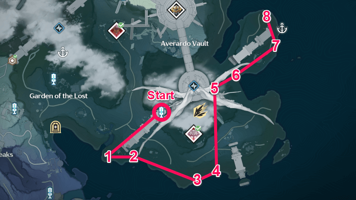 Averardo Vault Flamewing