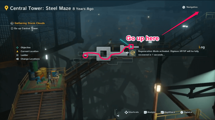 Go Up to Steel Periphery