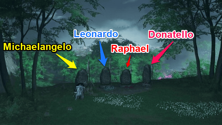 GOY - TMNT easter egg