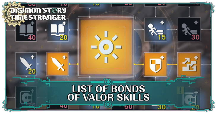 Digimon Story Time Stranger - List of Bonds of Valor Skills