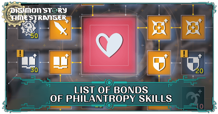 Digimon Story Time Stranger - List of Bonds of Philantropy Skills