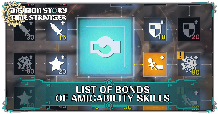 Digimon Story Time Stranger - List of Bonds of Amicability Skills