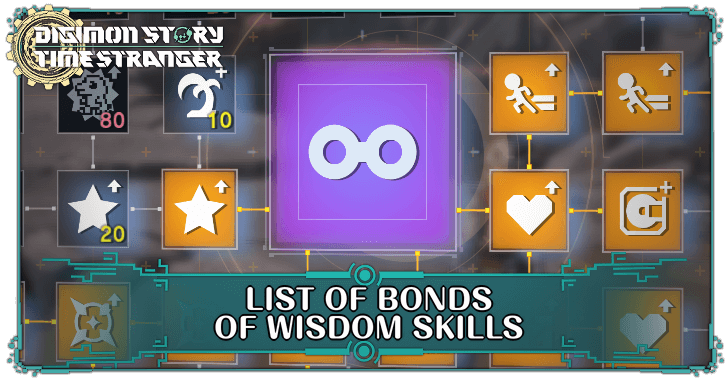 Digimon Story Time Stranger - List of Bonds of Wisdom Skills