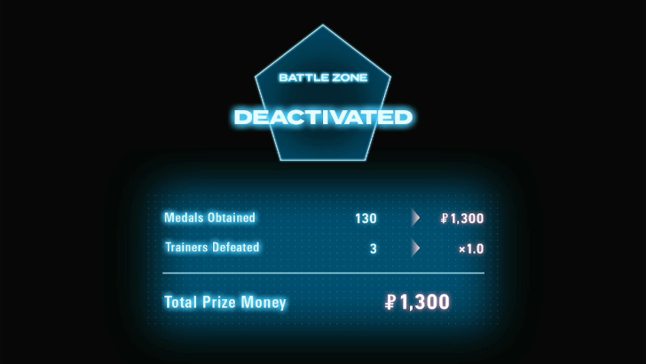 Prize Medals Give Money