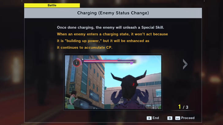 Enemy Winds Up for a Special Skill