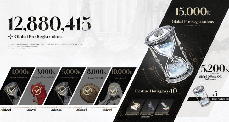 Duet Night Abyss Global Milestone Rewards