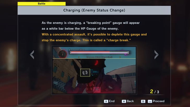 Interrupt with Charge Breaks