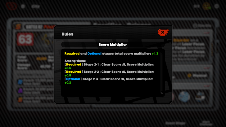 Threshold Simulation Score Multiplier