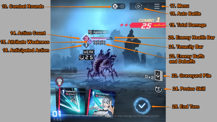 Labeling the Monster Side HUD