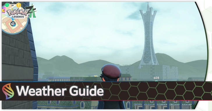 Weather Effects and How to Change the Weather Top Banner.png