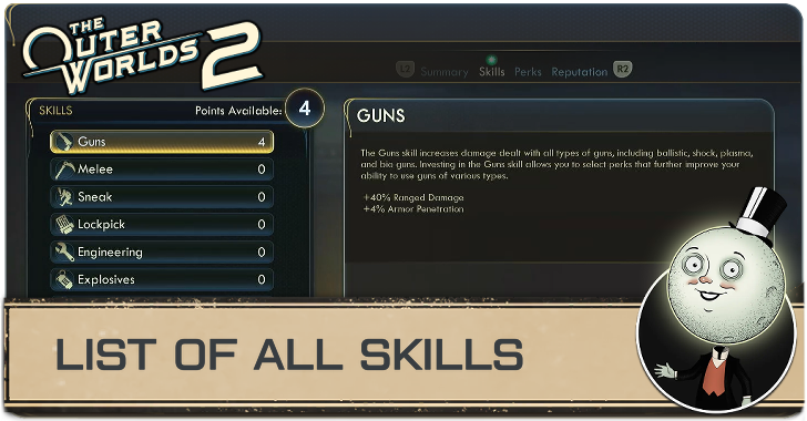 List of All Skills