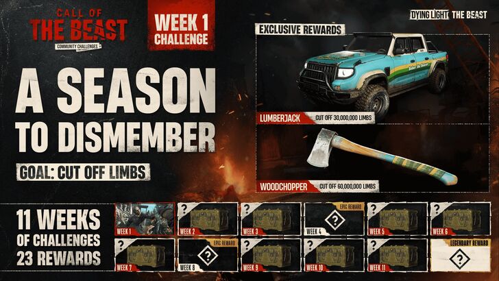 Dying Light: The Beast Community Challenge Week 1