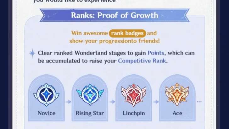 Miliastra Wonderland Ranks Preview