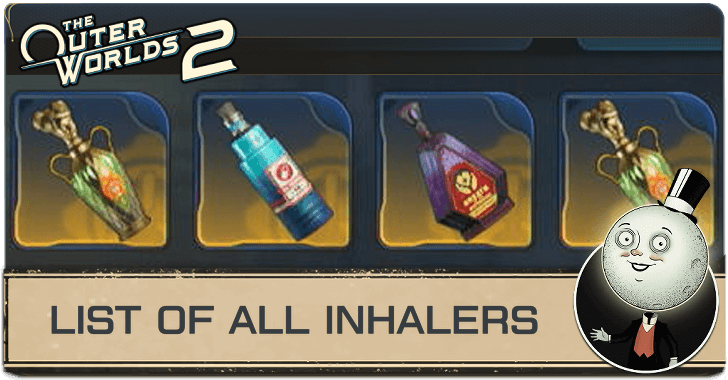 List of All Inhalers