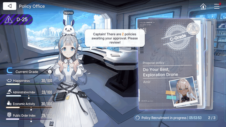 Chaos Zero Nightmare Policy Office