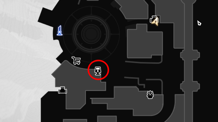 Can I Keep It? How to Unlock