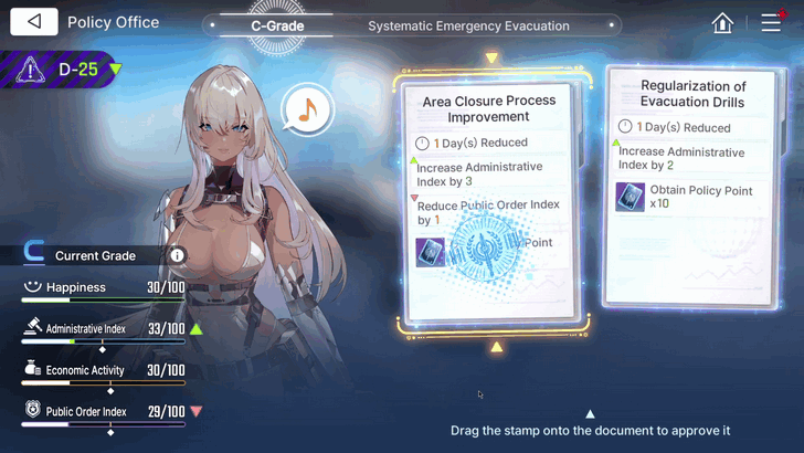 Chaos Zero Nightmare Approve Policies