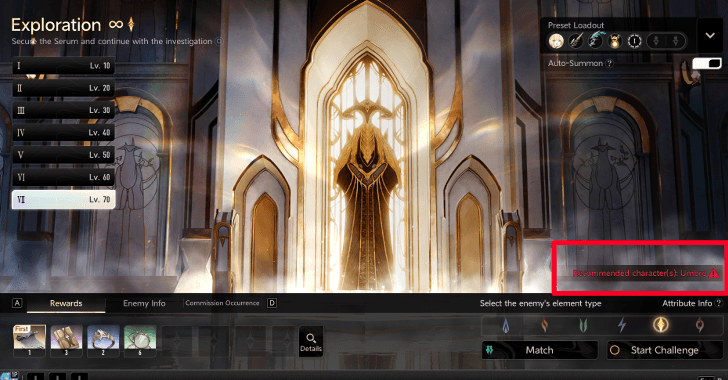 Meet Recommended Levels