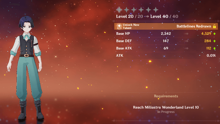 Genshin - Manekin Level coincides with Wonderland Level